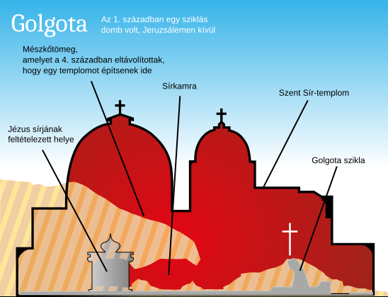 Fotó: Sepultura/Wikimedia Commons